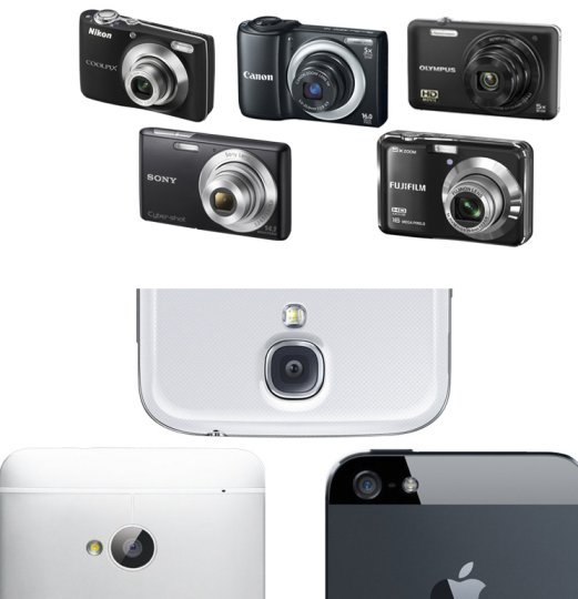 best-point-and-shoot-camera-reviews-2013